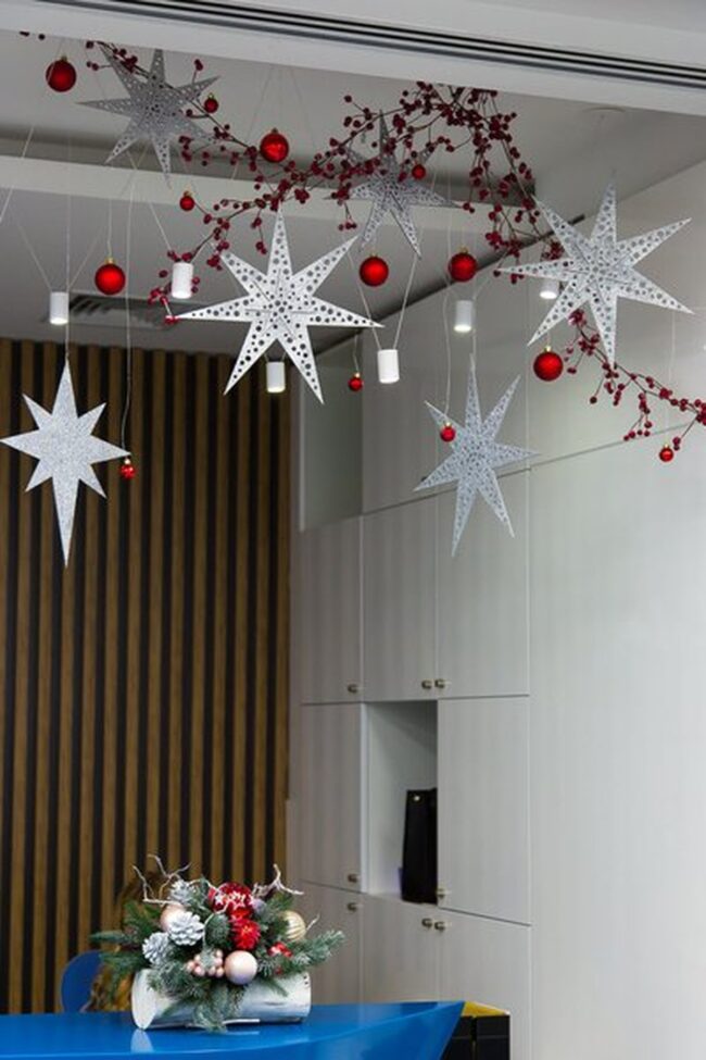 Celestial Inspired Office Design Ideas